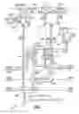 Fig. 07 - Vertical and horizontal pipelining in a system for performing modular multiplication