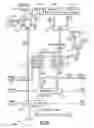 Fig. 08 - Vertical and horizontal pipelining in a system for performing modular multiplication