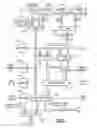 Fig. 13 - Vertical and horizontal pipelining in a system for performing modular multiplication
