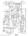 Fig. 14 - Vertical and horizontal pipelining in a system for performing modular multiplication