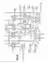 Fig. 17 - Vertical and horizontal pipelining in a system for performing modular multiplication