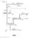 Fig. 19 - Vertical and horizontal pipelining in a system for performing modular multiplication