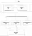 Fig. 01 - Cache sharing based thread control