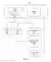 Fig. 05 - Cache sharing based thread control