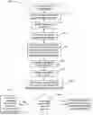 Fig. 01 - Enabling a client device in a client device/data center environment to resume from a sleep more quickly