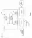 Fig. 03 - Enabling a client device in a client device/data center environment to resume from a sleep more quickly