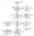 Fig. 01 - Computer program product for generic and flexible collection of a hardware data image