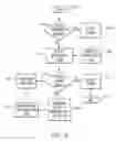 Fig. 05 - Computer program product for generic and flexible collection of a hardware data image