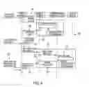 Fig. 05 - Securing wireless communications between devices