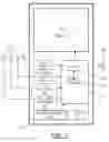Fig. 02 - Rollback-Resistant Code-Signing