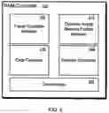 Fig. 03 - Low power mode data preservation in secure ICs