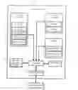 Fig. 01 - Efficient communication power usage