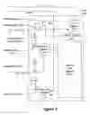 Fig. 04 - Integrated circuit with bi-modal data strobe