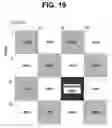 Fig. 20 - Data protection system