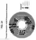 Fig. 24 - Data protection system