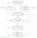 Fig. 01 - APPARRATUS AND METHOD FOR UNIVERSAL PROGRAMMABLE ERROR DETECTION AND REAL TIME ERROR DETECTION
