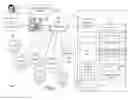 Fig. 02 - Methods, Systems, and Computer-Readable Media for Assisting in Troubleshooting