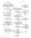 Fig. 09 - Methods, Systems, and Computer-Readable Media for Assisting in Troubleshooting