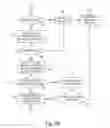 Fig. 10 - Methods, Systems, and Computer-Readable Media for Assisting in Troubleshooting