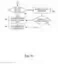 Fig. 11 - Methods, Systems, and Computer-Readable Media for Assisting in Troubleshooting