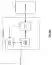 Fig. 05 - OP-CODE BASED BUILT-IN-SELF-TEST