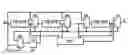 Fig. 01 - Test Point Insertion and Scan Chain Reordering for Broadcast-Scan Based Compression
