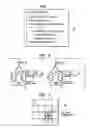 Fig. 05 - Test Point Insertion and Scan Chain Reordering for Broadcast-Scan Based Compression