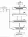 Fig. 01 - TEST PATTERN GENERATION APPARATUS AND TEST PATTERN GENERATION METHOD