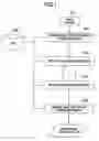 Fig. 02 - TEST PATTERN GENERATION APPARATUS AND TEST PATTERN GENERATION METHOD