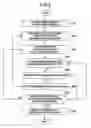 Fig. 04 - TEST PATTERN GENERATION APPARATUS AND TEST PATTERN GENERATION METHOD