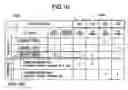 Fig. 10 - TEST PATTERN GENERATION APPARATUS AND TEST PATTERN GENERATION METHOD