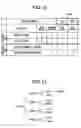 Fig. 12 - TEST PATTERN GENERATION APPARATUS AND TEST PATTERN GENERATION METHOD