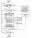 Fig. 01 - Method and apparatus to update parameter of error frame
