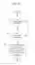 Fig. 03 - Method and apparatus to update parameter of error frame