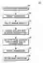 Fig. 01 - Automatic repeat request (ARQ) reset method