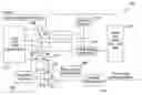 Fig. 01 - Decoder for low-density parity-check convolutional codes