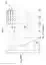Fig. 09 - Decoder for low-density parity-check convolutional codes