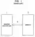 Fig. 02 - Memory system and command handling method