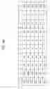 Fig. 09 - Memory system and command handling method