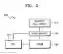 Fig. 04 - Method and apparatus of correcting error data caused by charge loss within non-volatile memory device