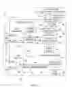 Fig. 03 - SELF-TEST STRUCTURE AND METHOD OF TESTING A DIGITAL INTERFACE