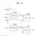 Fig. 11 - Memory system and command handling method
