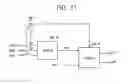 Fig. 12 - Memory system and command handling method