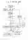 Fig. 02 - System and method for digital signal transmission with reduced error rate