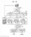 Fig. 13 - Method and apparatus for encoding multimedia contents and method and system for applying encoded multimedia contents