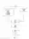 Fig. 08 - Compressed Media Files with Intrinsic Supplementary Content