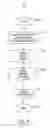 Fig. 09 - Compressed Media Files with Intrinsic Supplementary Content