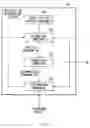Fig. 04 - SYSTEM FOR DETERMINING WHETHER SCREEN DISPLAYED BY PROGRAM SATISFIES SPECIFICATION
