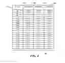 Fig. 05 - Mapping raw spreadsheet data into graphs on arbitrary subsets of the data