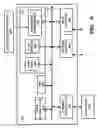 Fig. 13 - Simplifying understanding of procedure dependencies in a form definition